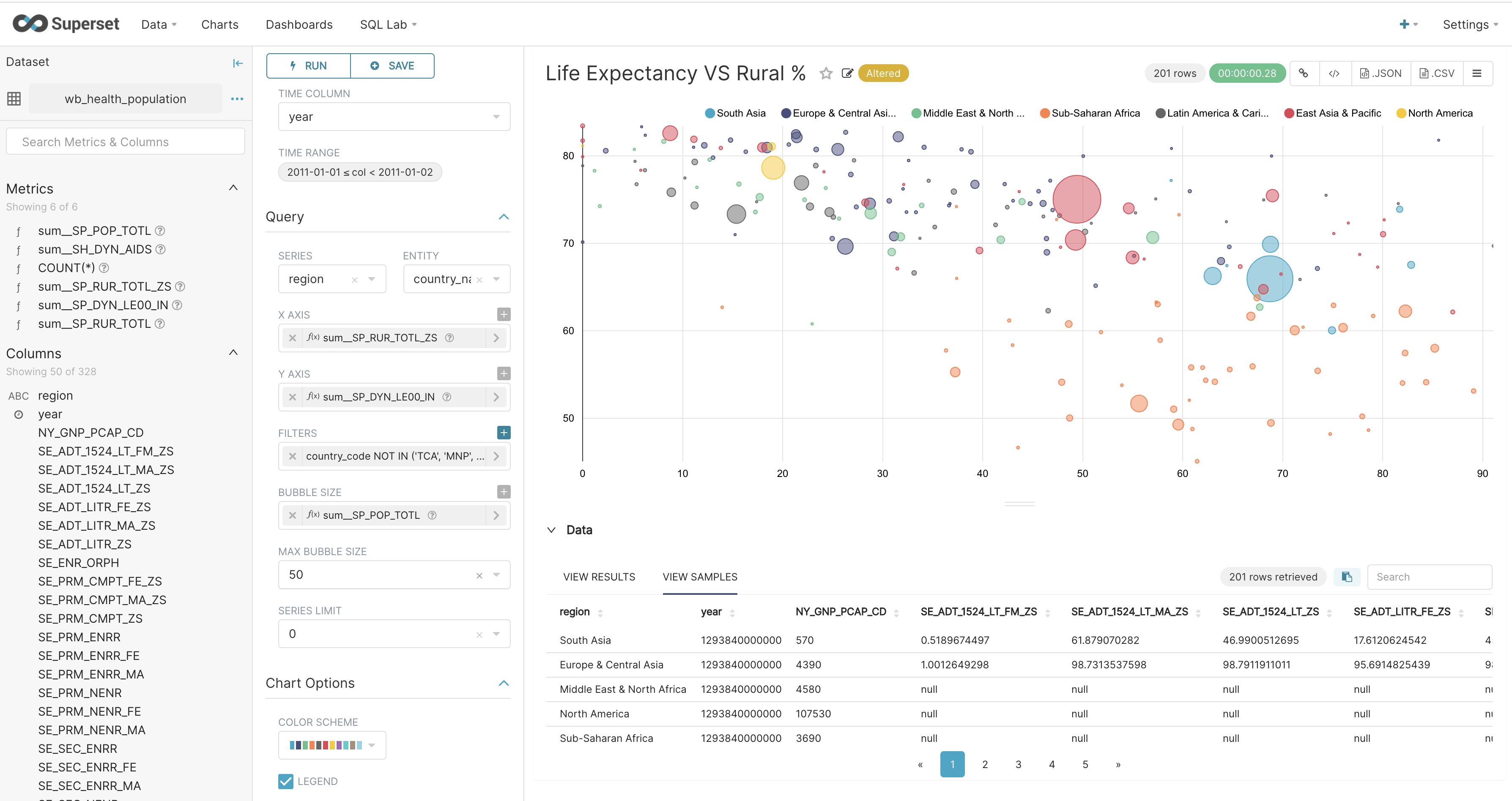 Slice & dice your data